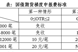 188宝金博bet